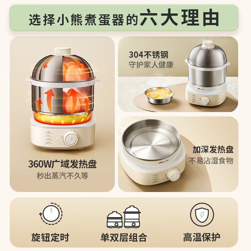 小熊煮蛋器家用宿舍蒸蛋器不锈钢多功能迷你电蒸锅双层蒸煮早餐机|undefined