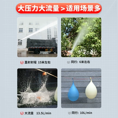Industrial 220V High-Power Car Wash Car washing machine