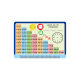 Multiplication table card grade 12 primary school students 99 Multiplication Division table Learning card complete set