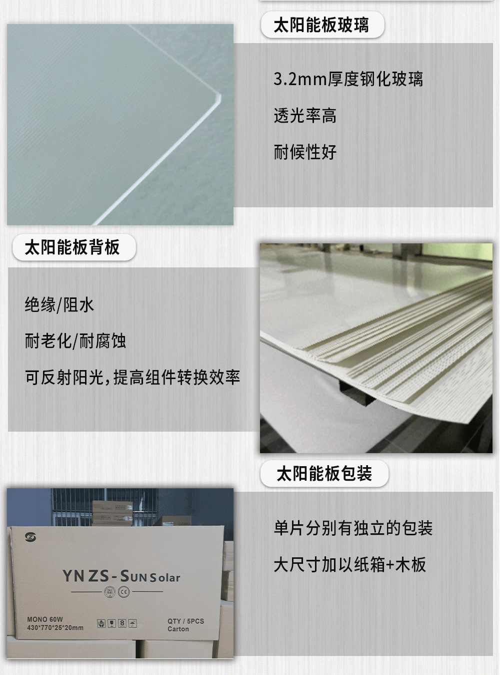 详情页国内多晶_10