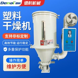 塑机辅机;加料机;破碎机