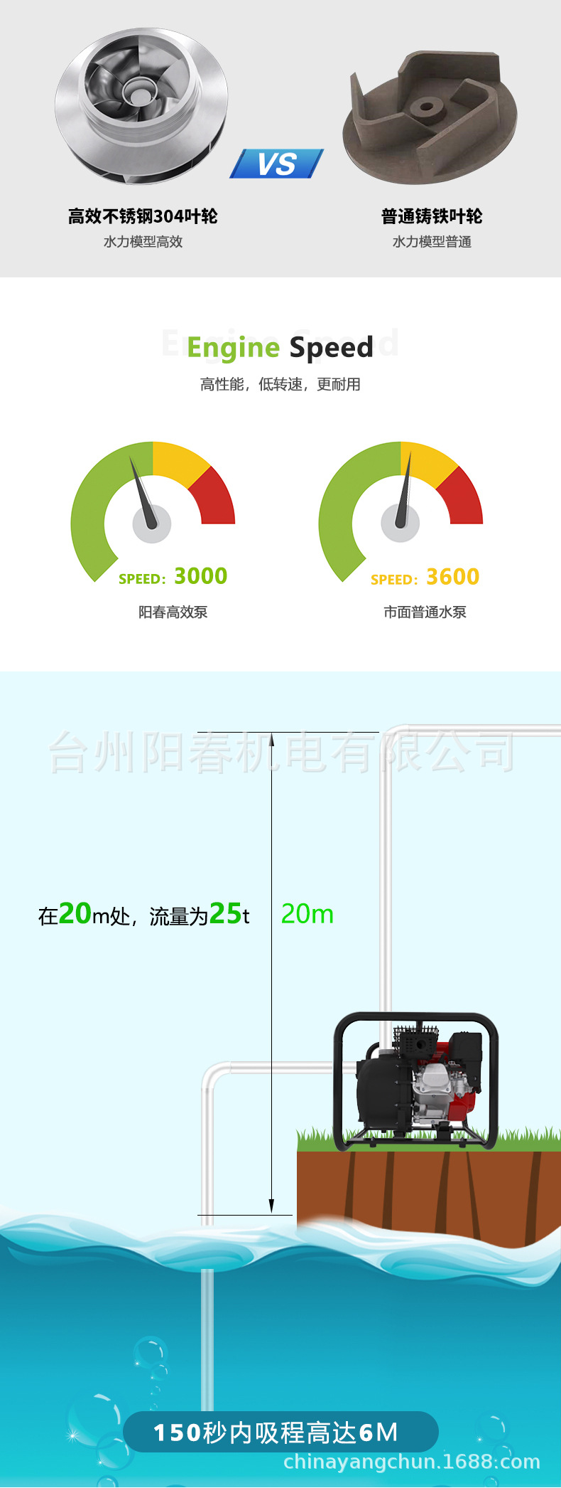 中文版欧五-2寸_09.jpg