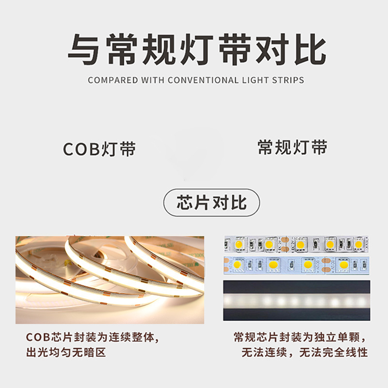 COB ライトストリップ Tmall スマート 24V 3 色調光低二色リビングルーム天井アルミ溝埋め込みリニアソフトライトストリップ|undefined