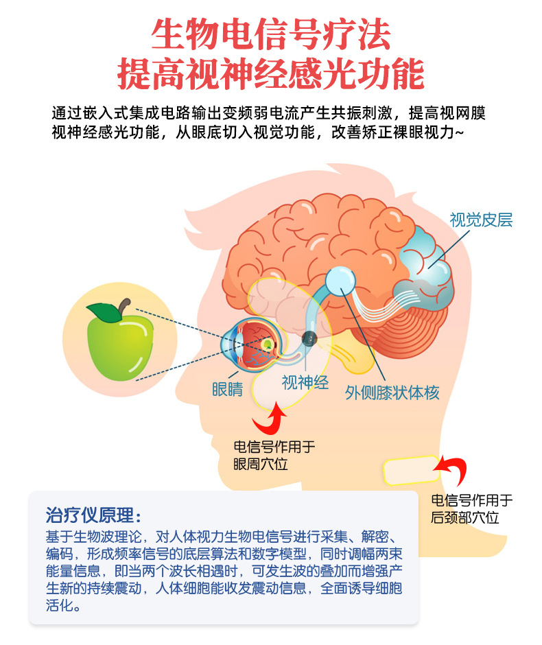 医用手推车1688眼科2_01