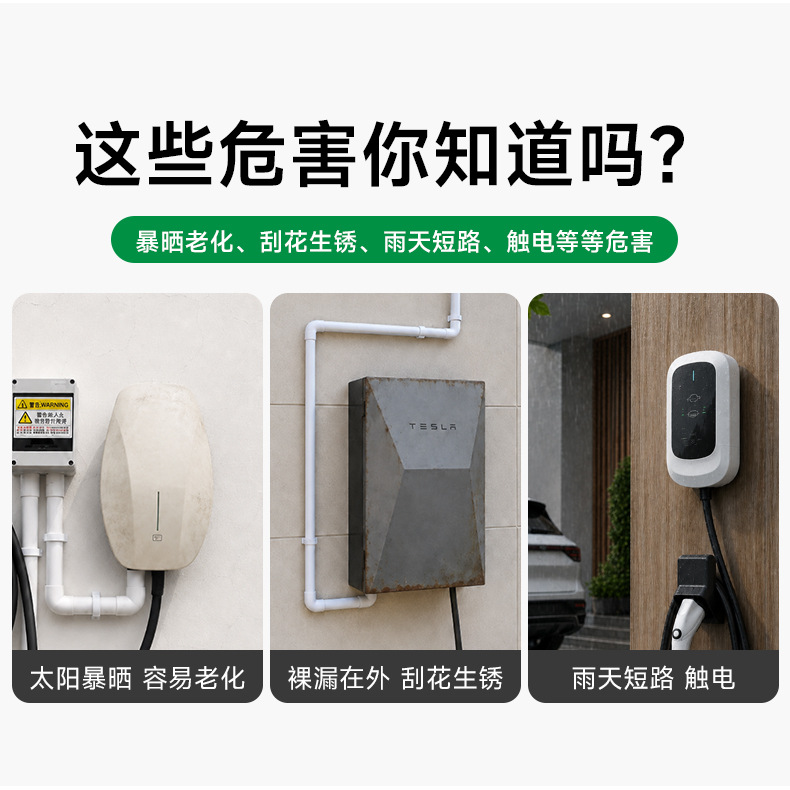 Rainproof, sunproof, dustproof, and waterproof protective cover for wall-mounted charging stations for new energy vehicles