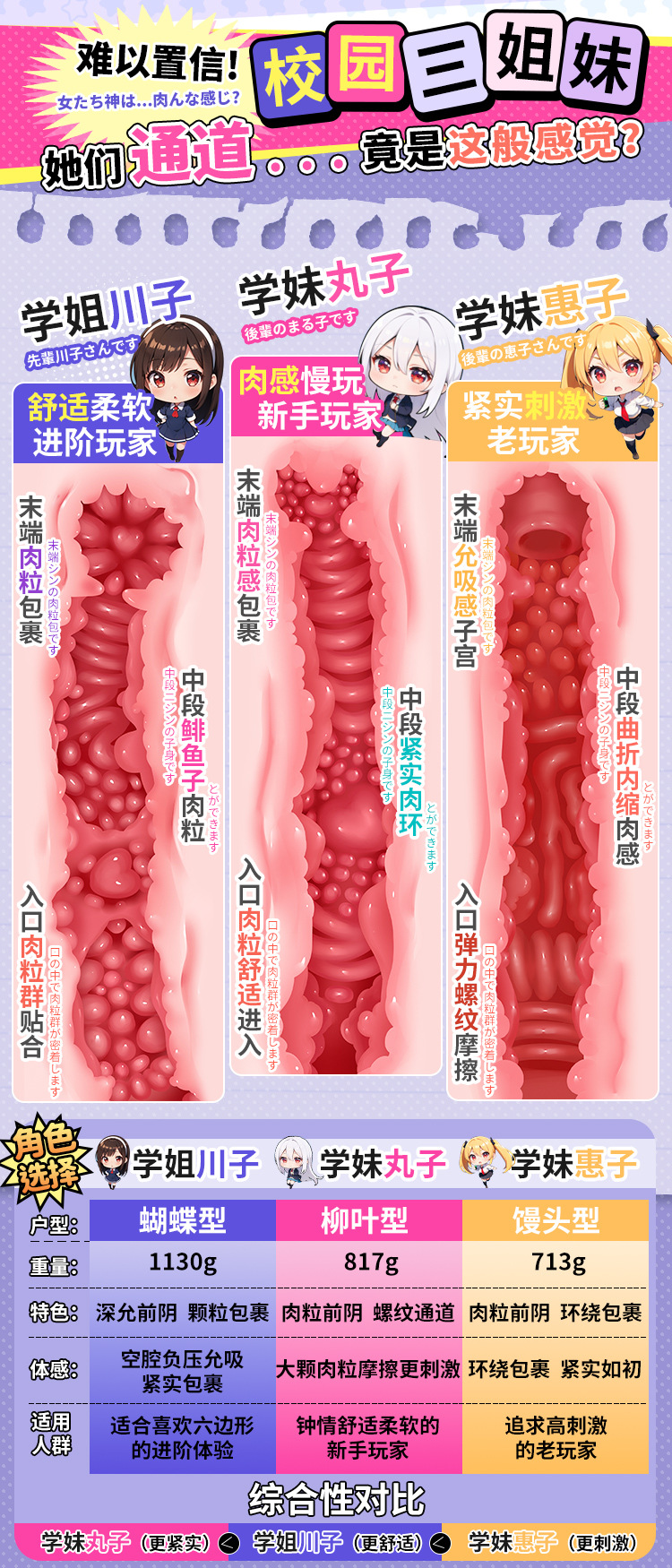 Jiuai Airplane Cup Male Masturbator Half-Body Doll TPE Manual Flesh-Colored — detail image 19