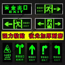 ȫڵNҹָʾɢͨRN pvc԰lRN