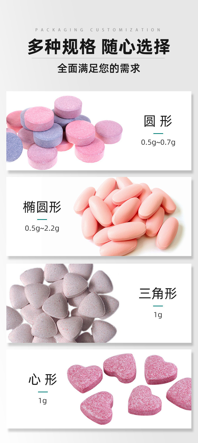 压片糖果形状 2-cib.jpg