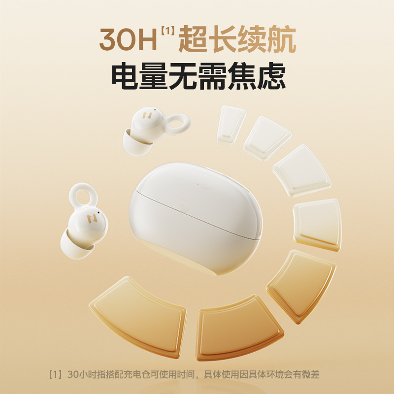 HAVIT海威特新型tws睡眠イヤホン入耳式無線bluetooth 5.3私型ミニbluetoothイヤホン|undefined