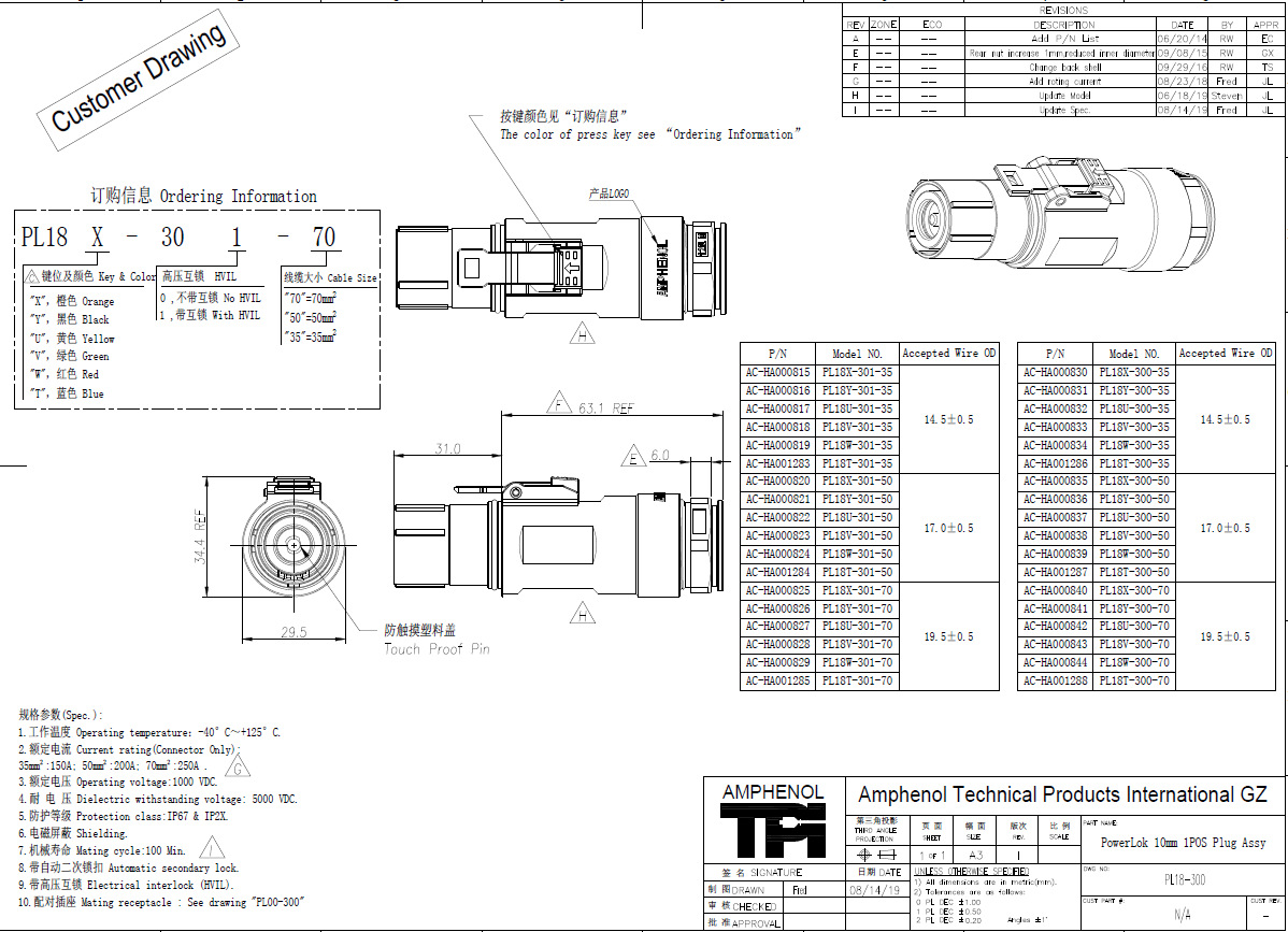 AMPHENOL Powerlok PL18X Y U V W 300 301 35 amphenol-powerlok-pl18x-y-u-v-w-300-301-35