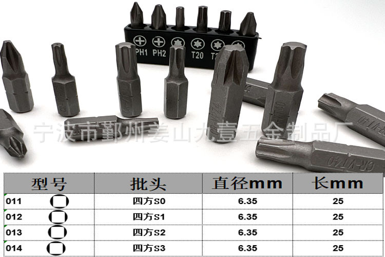 S2電動1/4短ロットの6.35mmドライバーの回転器のロットに衝撃を与えます。|undefined