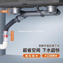 �N��ˮ����ˮ��ϴ������ˮ�����b��ˮ�ܵ���ˮ��ϴ��۳ع�������