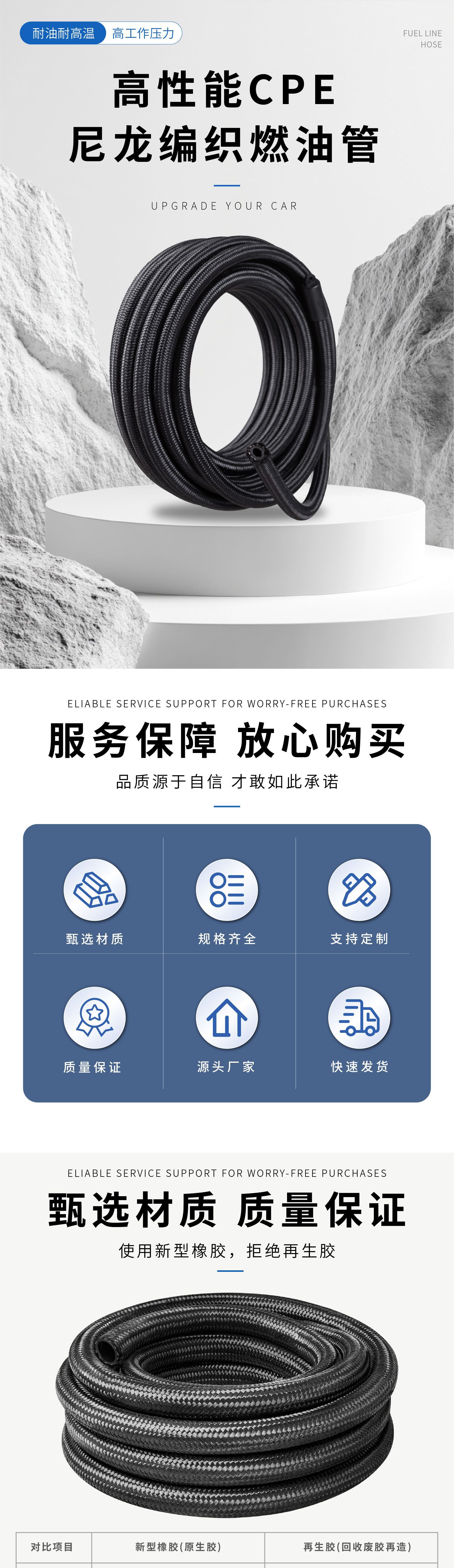 Cpe Nylon Braided Rubber Hose Automotive Fuel Hose an Car Modification High-Pressure Oil Hose Oil Cooler Hose
