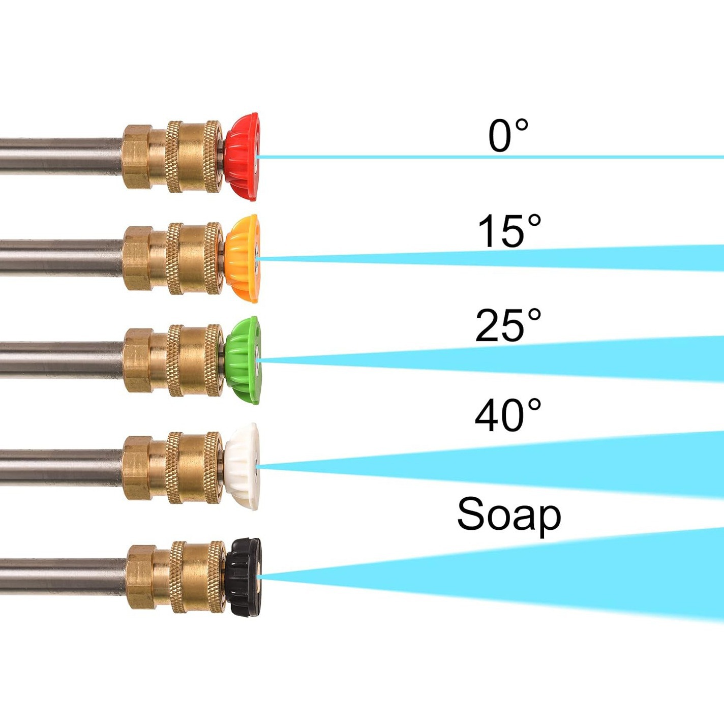 High-pressure water gun car wash nozzle 1/4 inch quick-connect high-pressure nozzle five-color stainless steel nozzle fan nozzle