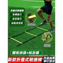 �����ݹ̶�ʽ�K��ܛ���������`�����ٶ��ݲ���Ӗ���{����Ӗ������