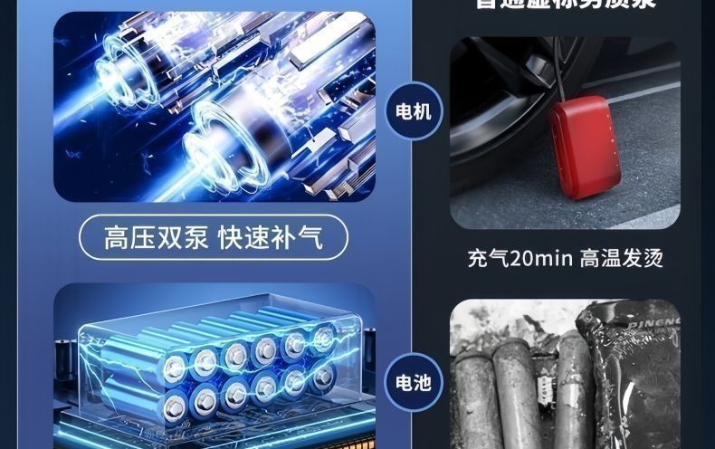 Rechargeable electric car air pump, fully automatic air pump, high-power portable car air pump