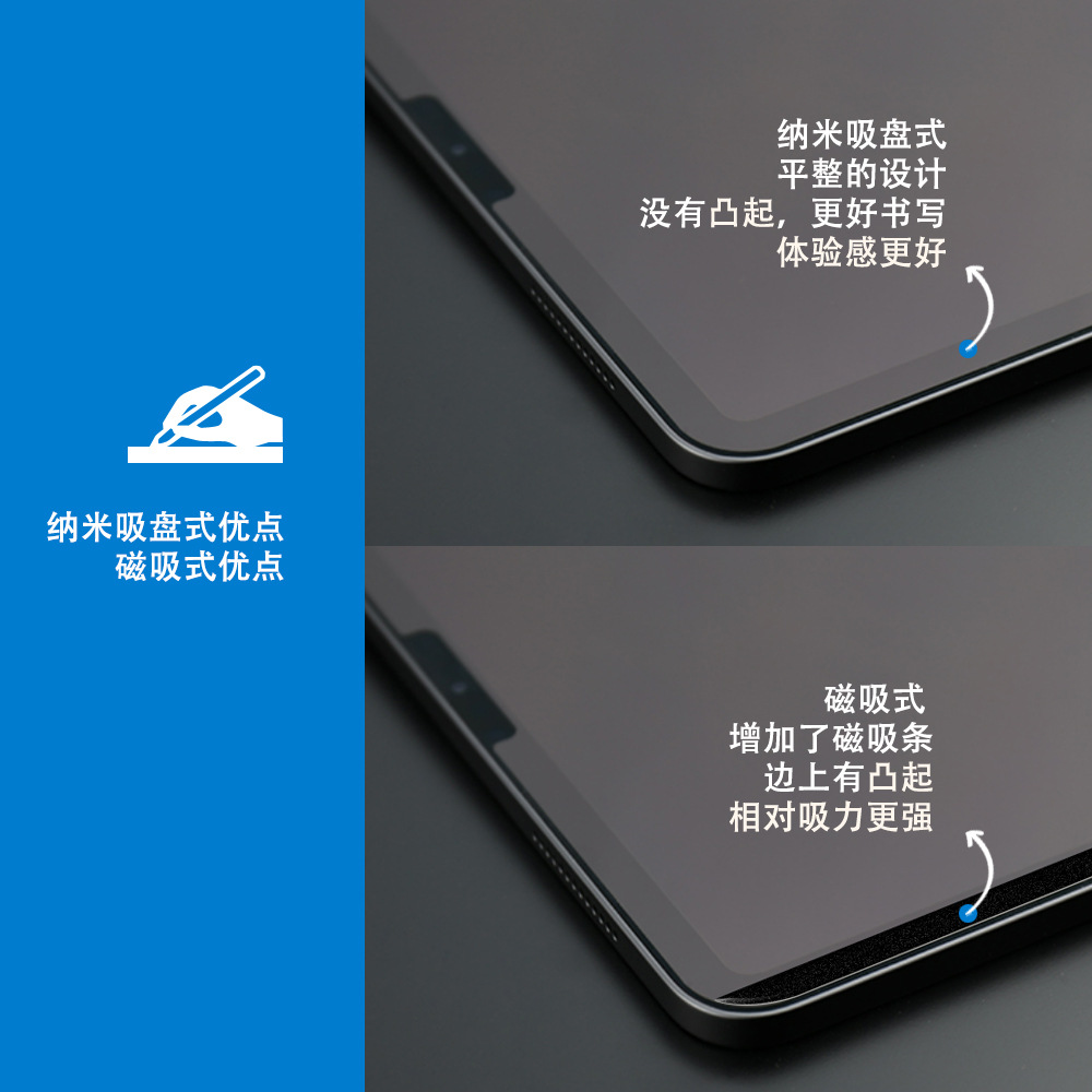 納米吸盤2代可拆卸類紙膜適用於蘋果iPad繪畫書寫肯特紙膜