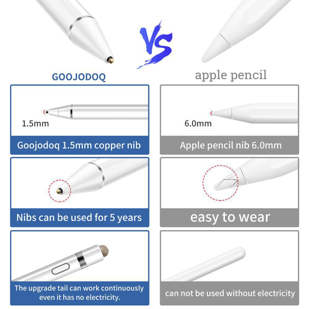 Ipad Android Universal Active Capacitive Stylus Mobile Phone Ipad Stylus For  Vivo display picture 5