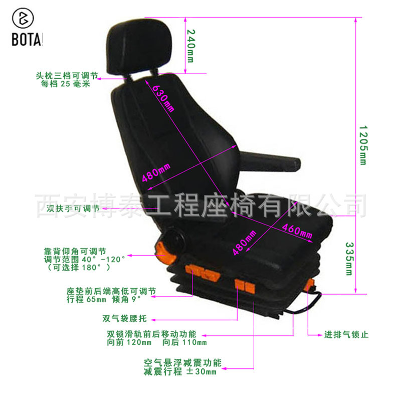 Camión pesado enlace MESA DE CHOQUE aire excavadora techo con doble bolsa de aire soporte ajustable