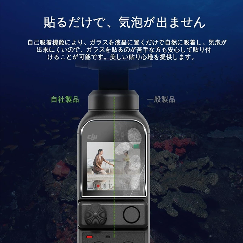 Защитная пленка от бликов для экрана и линз (DJI Pocket 3), мягкая nano HD, водостойкая