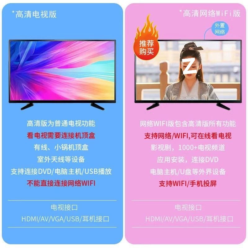 32-дюймовый умный сетевой Wi-Fi телевизор с высокой четкостью 4K для пожилых 2122 LCD TV 1924