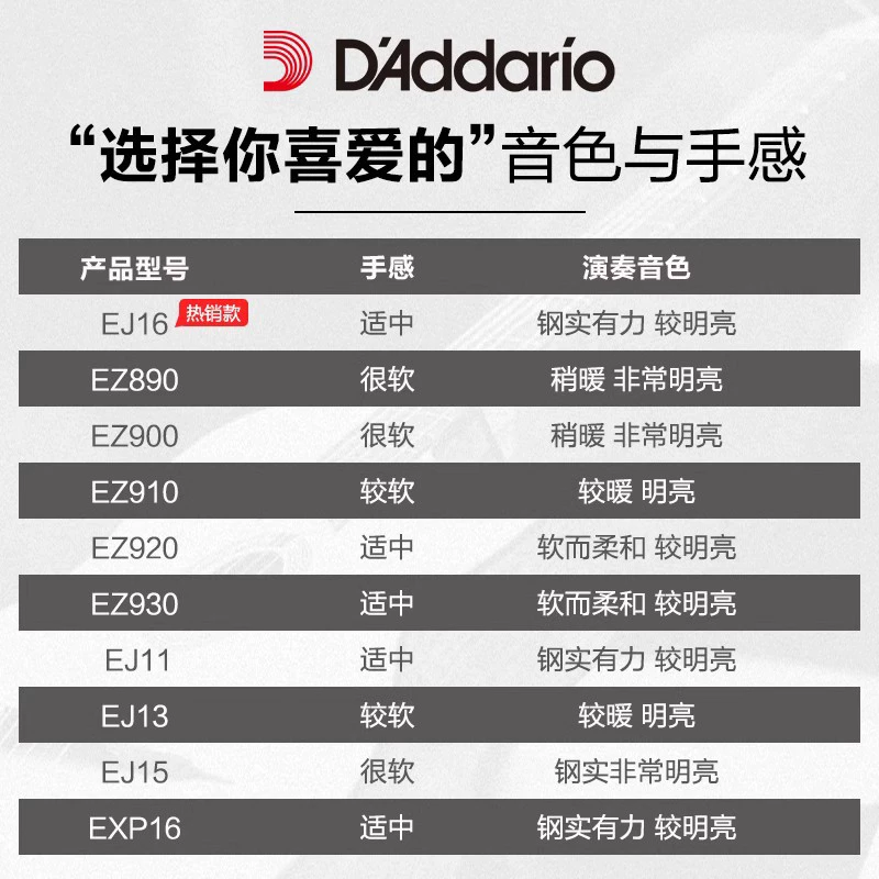 Подлинные струнные наборы для гитары Dadrio EJ16, шесть струн народного типа, Muji Strings EZ910 полный набор струн