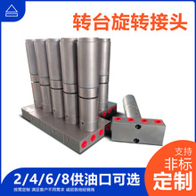 ؼӹĵS·Ϳ׷ySD̨D^