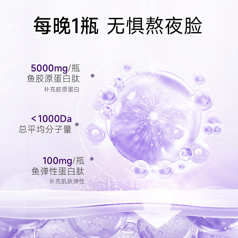 五个女博士胶原蛋白肽口服液小分子肽1.0/2.0双版本鱼胶原蛋白肽|undefined