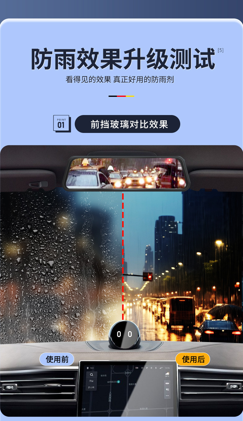 Rearview Mirror Rainproof Car Glass Rainproof Agent Reversing Reflector Artifact Rainy Day Film Waterproof Repellent Water Repellent Anti-Fog