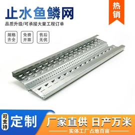 铁丝网;收口网;金属板网