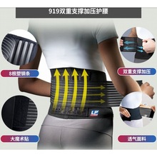 LP919 运动护腰带 轻薄型高集中支撑条腰背部护腰带 背部支撑带