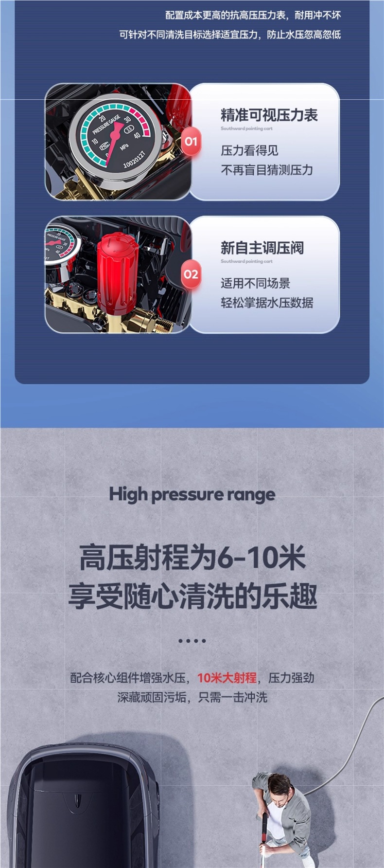 Delixi Car Washing Machine Artifact Household 220V High-Pressure Water Gun High-Power New Pump Portable Powerful Cleaning Machine