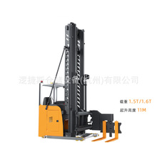 ȫ늄�����Ѷ��܇���{ʽҺ�������Ѷ�Cխͨ���Ѹ�܇���\܇��܇