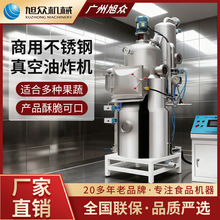 ȫԄըC͜شˮ߲˸ɹˮaƷըCO