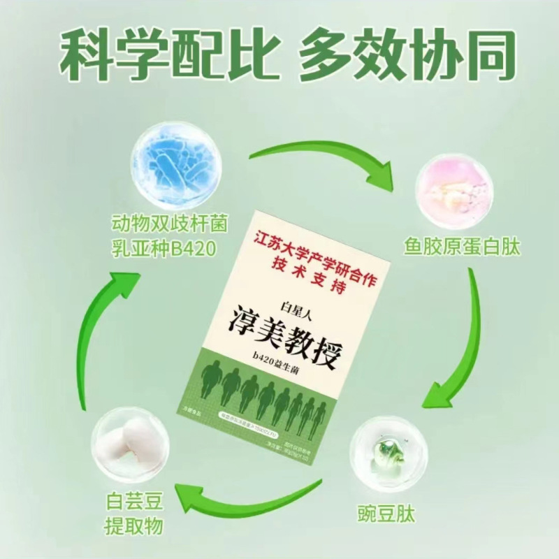 江苏大学b420益生菌胶原蛋白豌豆肽盒装植物饮料益生菌饮代发批发|undefined