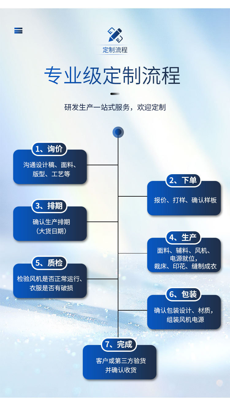 O1CN01z2OP3n1IPNEIZ7XXd_!!4078