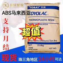 ߏ͸ABSR 920עܼw 늄/I ܇Iԭ