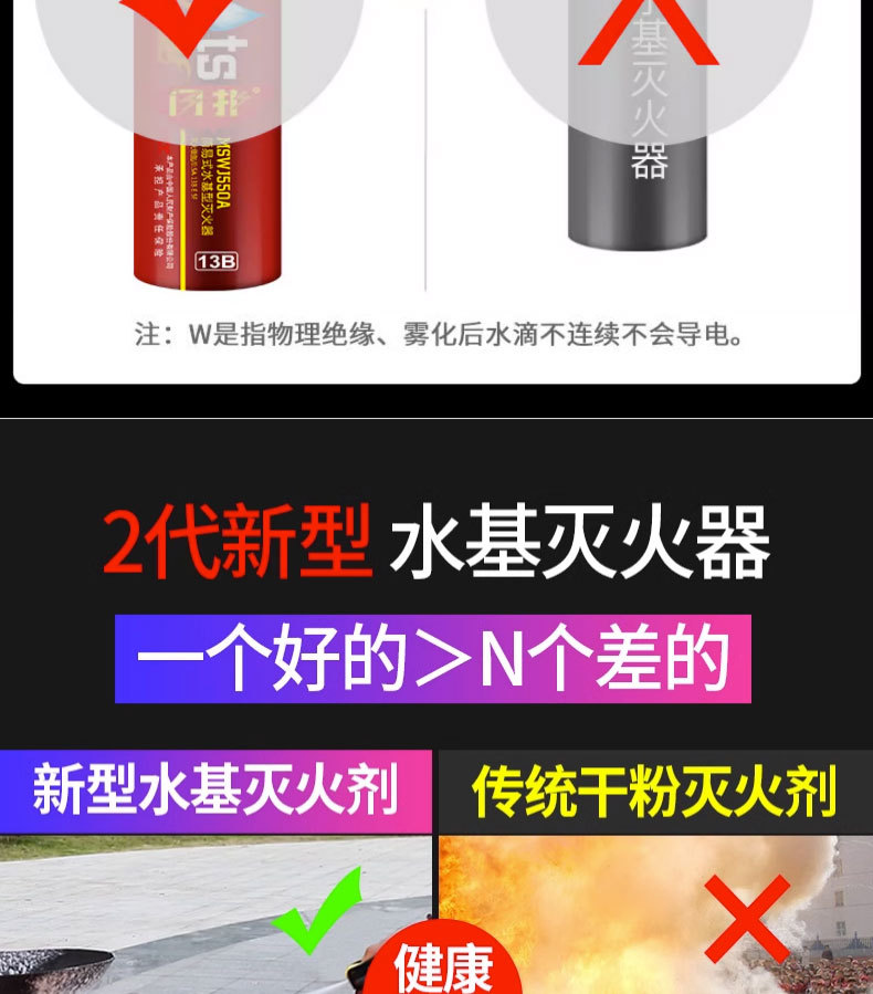 Vehicle-Mounted Water-Based Fire Extinguisher for Private Cars, Household Portable Small 21B Car Annual Inspection Fire Equipment