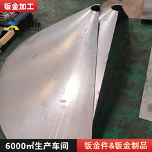 ��ɽ�������P䓰�A���ۏ��_��̼䓺����r�돽��A�k��ӹ�����