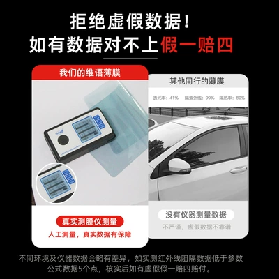 film package car window explosion-proof: Automotive Film