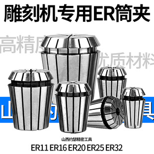 �羳؛Դ���ص�̙C�A�^�߾���Ͳ�A0.008mm���ȏ���䓊A���ص��