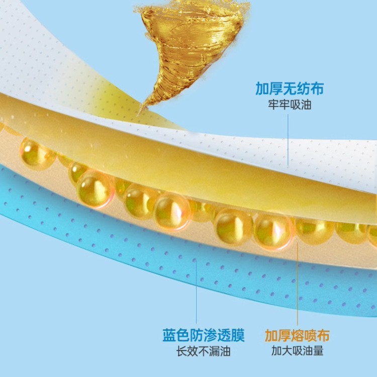 厨房纸巾抽油烟机吸油棉条吸油纸多层一次性加厚油槽垫棉吸油防渗|undefined