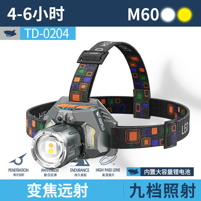 跨境户外感应式夜钓头戴灯红白双光迷你头灯便携式迷你聚泛光ABS|undefined