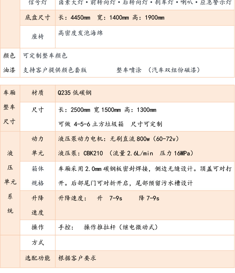 Self-Unloading Garbage Collection Truck, Community Property Sanitation, Scenic Spot Garbage Transfer Truck, Electric Hanging Bucket Garbage Truck