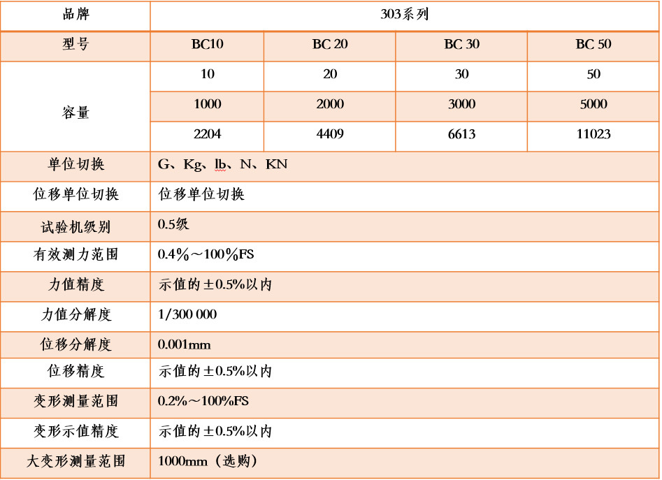 万能双柱拉力试验机