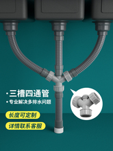 ��ͨ��ˮ�����^ͨ���^�N��ˮ�۹ܵ�����һ��ˮ��ϴ�������ϴ���