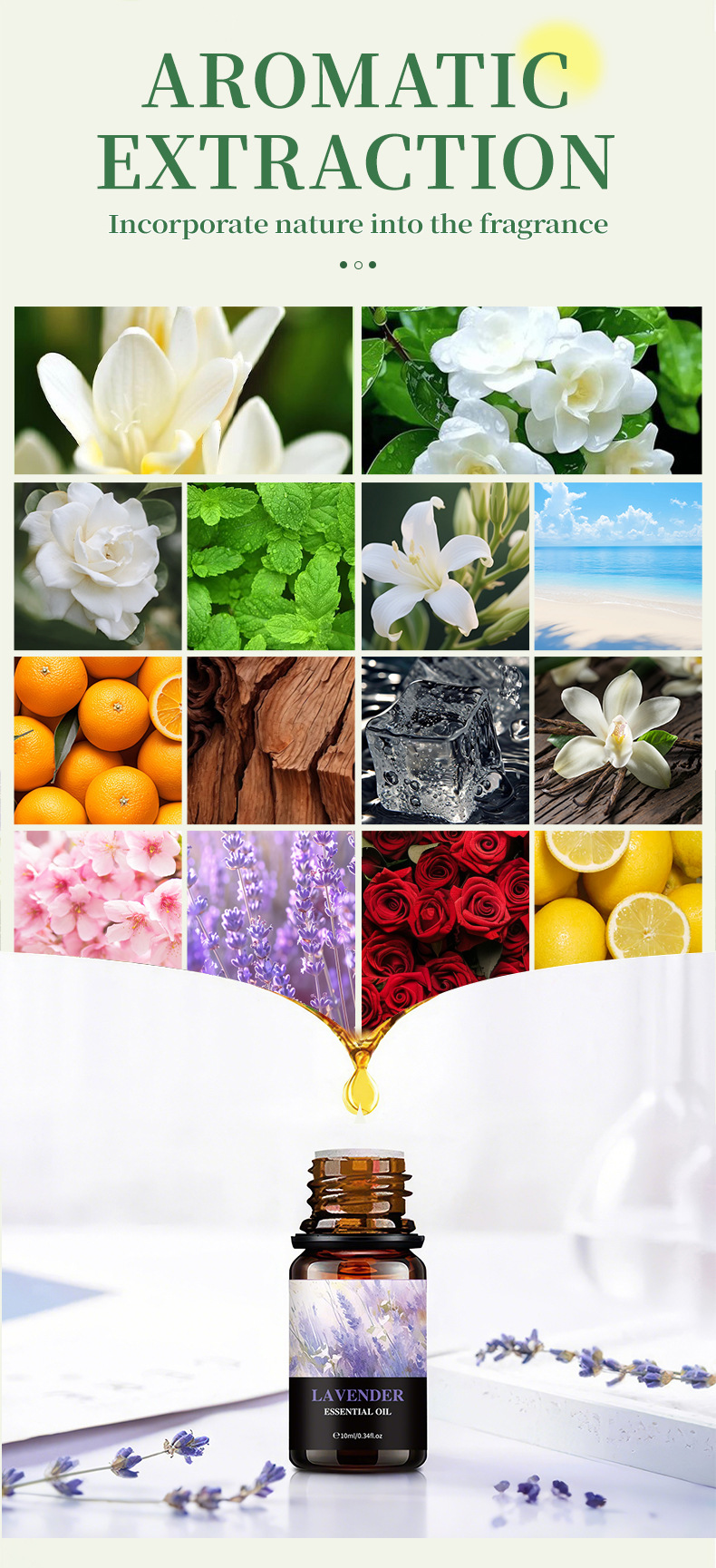 Aromatherapie-duftöl Mit Lang Anhaltendem Black-ice-duft_voghion.com
