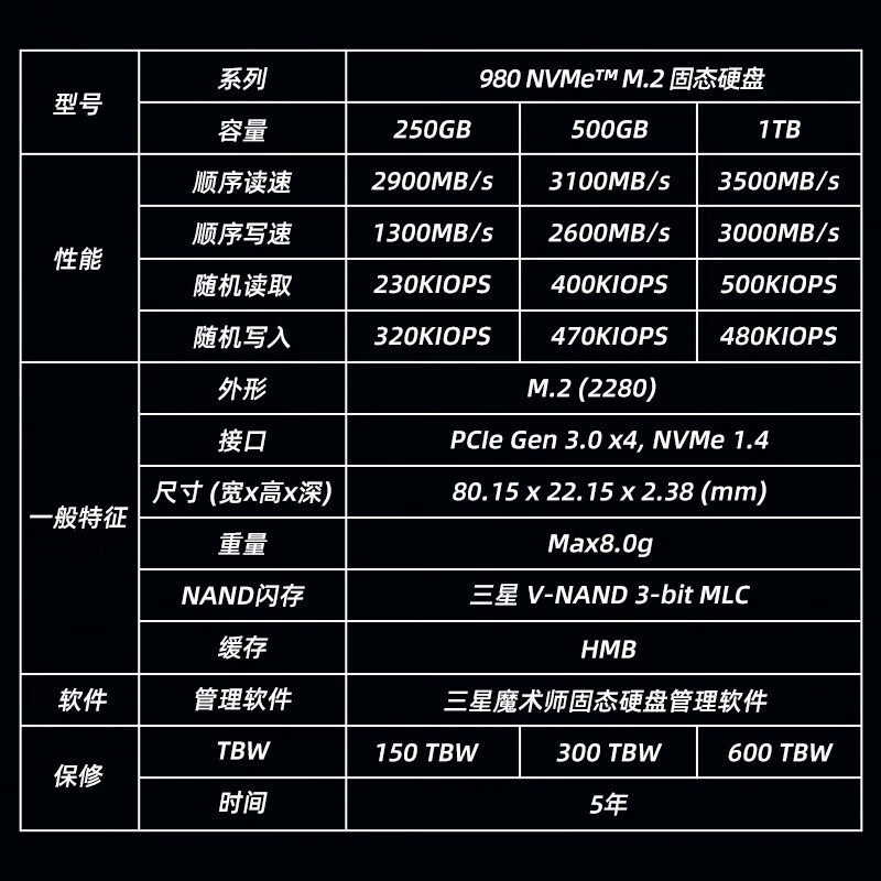 SAMSUNG SSD твердотельный накопитель 1Т компьютерная аксессуары NVMe протокол PCIe M.2 интерфейс 980