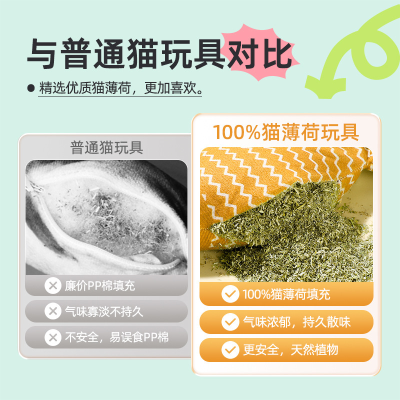 全猫薄荷猫玩具鱼小猫幼猫自嗨解闷猫咬磨牙猫猫消耗体力猫咪用品|undefined