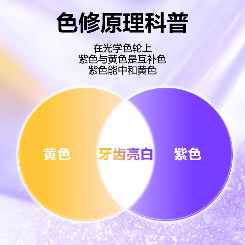 正品参半美白牙膏专研色修美白去渍持久清新口气直播同款叁半100g|undefined